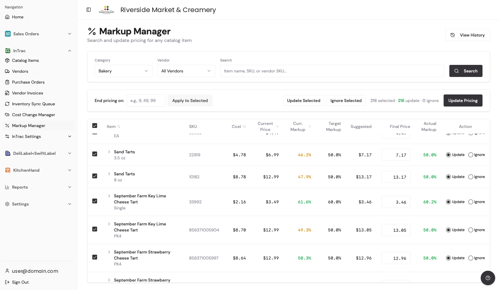 Set the target — and the price ending